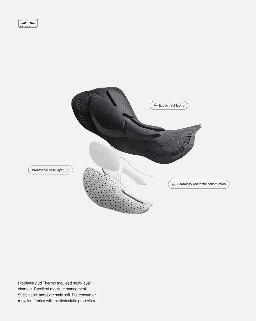 Culotte MAAP Pro Bib 2.0