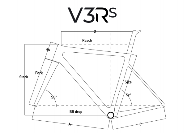 COLNAGO V3RS – KIT-RAHMEN