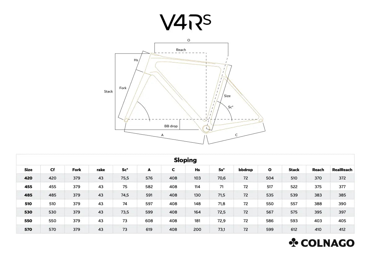 Colnago V4Rs 2024 frame kit RVWO