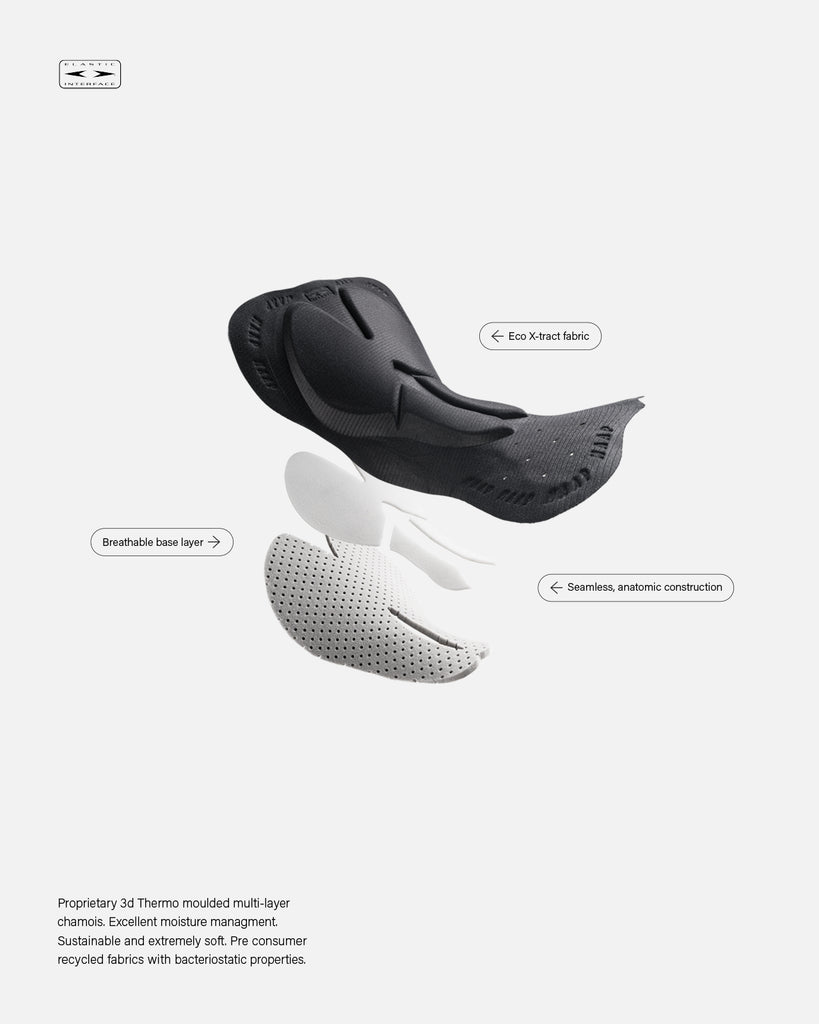 MAAP Pro Bib 2.0 Trägerhose schwarz