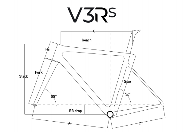 COLNAGO V3RS – KIT-RAHMEN 