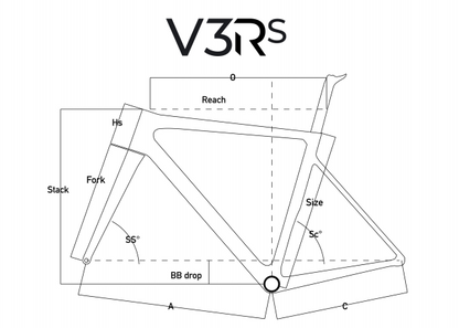 COLNAGO V3RS - FRAME KIT 